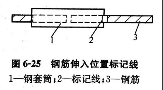 冷擠壓連接套筒